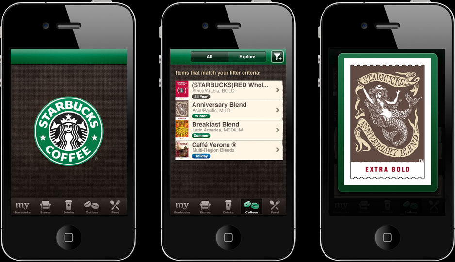 Starbucks iPhone App Set 1